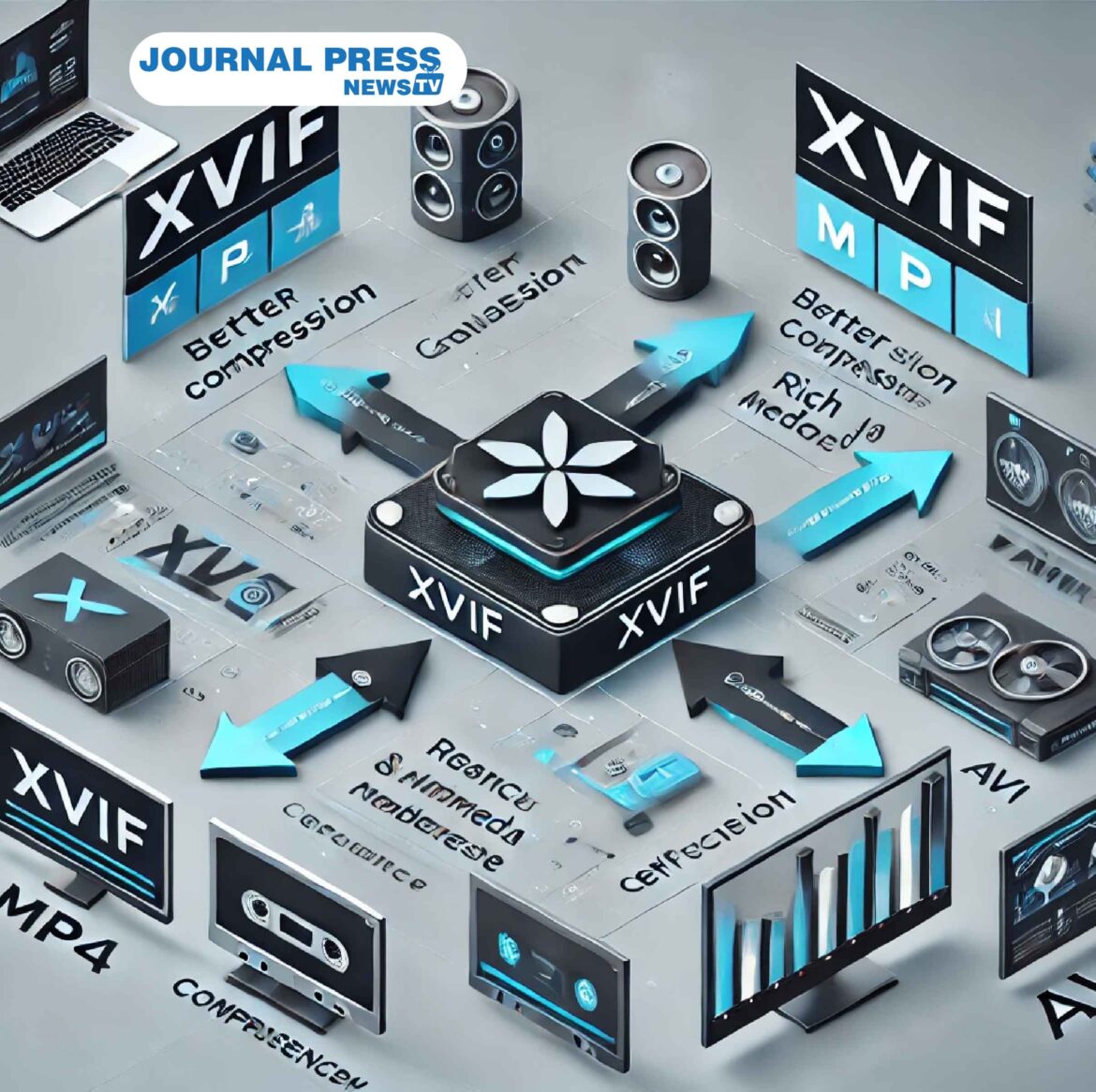 XVIF: The Future of Video Formats | Everything You Need to Know