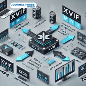 XVIF: The Future of Video Formats | Everything You Need to Know